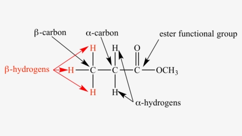 Src Beta Hydrogen01 - Alpha Hydrogen, HD Png Download, Transparent PNG